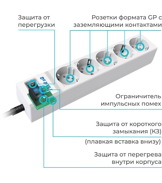 Сетевой фильтр Pilot SG 5 м, 5 розеток, белый, коробка