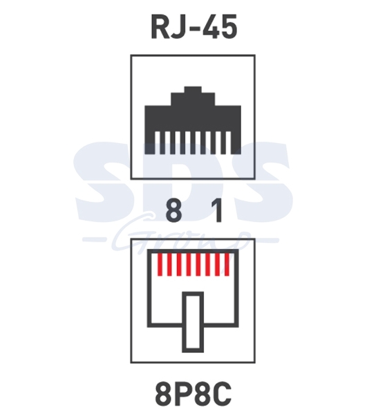 Модуль Rexant Keystone Jack RJ-45(8P8C), UTP неэкранированный, cat.5e, тип 180 градусов,самозажимной, белый