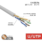 Кабель витая пара Rexant U/UTP, cat.5e, ZH нг(А)-HF, 4PR, 24AWG, внутренний, серый, 305 м, фото7