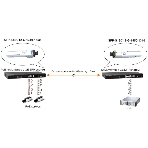 Модуль Osnovo SFP-S1SC12-G-1310-1550, фото 1