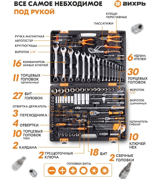 Набор инструментов 73/6/7/9