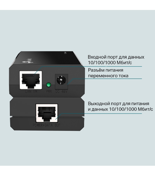 Адаптер инжектор TP-Link SMB TL-PoE150S PoE