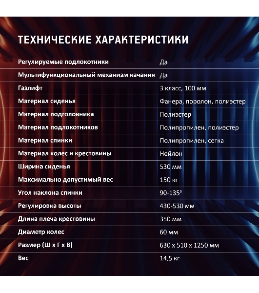 Кресло игровое Оклик 111G черный/синий сиденье черный сетка/ткань с подголов. крестов. пластик черный