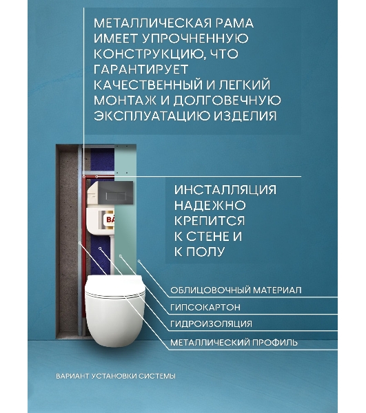 Комплект BAU 6 в 1: рамная инсталляция BAU NEO 45, унитаз подвесной безободковый Bau Dream, быстросъемное тонкое сиденье дюропласт микролифт, кнопка смыва BAU Hotel , хром