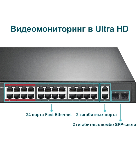 Коммутатор 24-port 10/100Mbps Unmanaged PoE+ Switch with 2 combo RJ-45/SFP uplink ports, metal case, rack mount, 24 802.3af/at compliant PoE+ ports, 2 gigabit combo RJ-45/SFP uplink ports, DIP switches for Extend mode, Isolation mode and Priority mode, up to 25