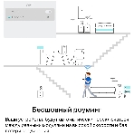 Домашняя Mesh Wi-Fi система TP-Link Deco S7(2-pack) AC1900, фото5