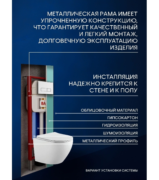 Комплект BAU 6 в 1: рамная инсталляция BAU NEO 45, унитаз подвесной Rio Luxe 52*35, сиденье микролифт, кнопка смыва BAU Pulse для инсталляции, белая/вставка хром