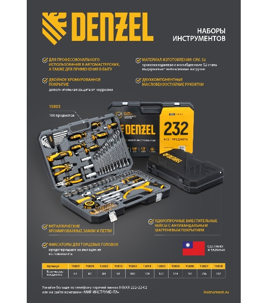 Набор инструментов Denzel 1/2', 1/4', CrV, S2, пластиковый кейс, 194 предмета