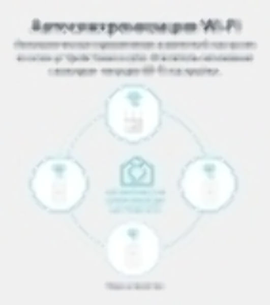 Комплект гигабитных TP-Link Wi‑Fi Powerline адаптеров AV1000 Gigabit Powerline ac Wi-Fi Kit, Dual band 802.11ac Wi-Fi - AC750 dual band Wi-Fi (433Mbps on 5GHz & 300Mbps on 2.4GHz)(TL-WPA7517 & TL-PA7017)