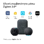 Мотор для руллоных штор Aqara Roller Shade Driver E1 (RSD-M01), фото47