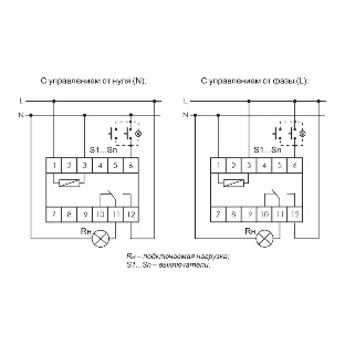 Реле импульсное BIS-411 (230В 16А 1Р монтаж на DIN-рейке 35мм) F&F EA01.005.001