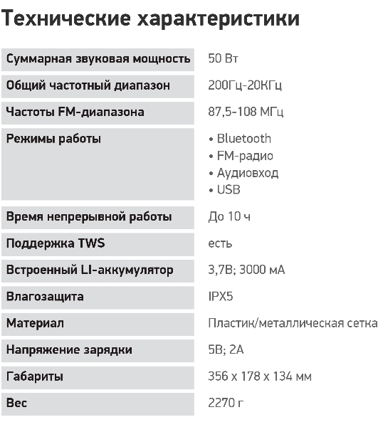 Колонка портативная Digma D-PS1530 черный/черный 50W 2.1 BT 10м 3000mAh