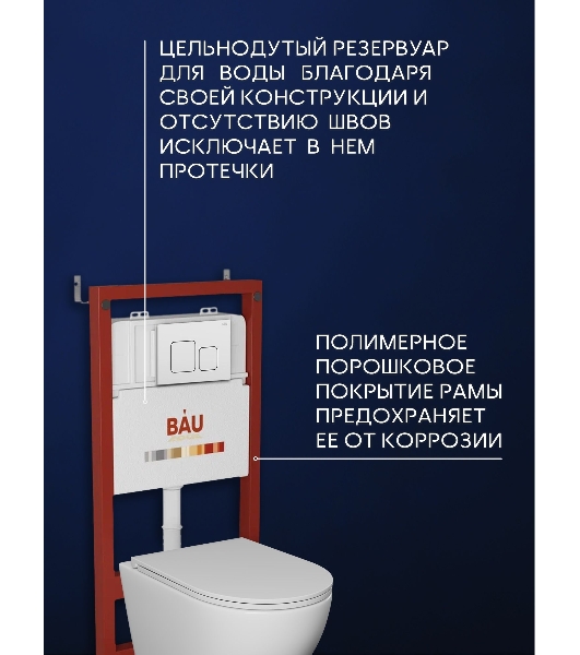 Комплект BAU 6 в 1: инсталляция BAU PRO для подвесного унитаза, унитаз подвесной безободковый торнадо обратного потока Bau Dream 52х36 Hurricane-5, сиденье быстросъемное микролифт, кнопка смыва BAU Soul, белая