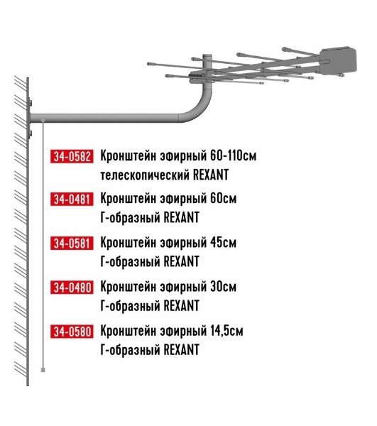 Кронштейн эфирный Rexant 60 см Г-образный