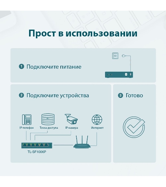 Коммутатор TP-Link 4-port 10/100Mbps Unmanaged PoE+ Switch with 2 10/100Mbps uplink ports, meta case, desktop mount, 4 802.3af/at compliant PoE+ port, 2 10/100Mbps uplink ports, DIP switches for Extend mode, Isolation mode and Priority mode, up to 250m PoE power supply