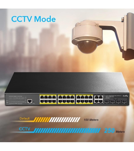 Коммутатор Cudy GS2028PS4-300W, 24×1 Гбит/с, 4×1 Гбит/с SFP