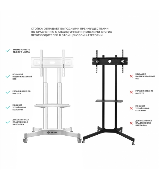 Стойка для телевизора Onkron TS1351 белый 32'-65' макс.45.5кг напольный мобильный