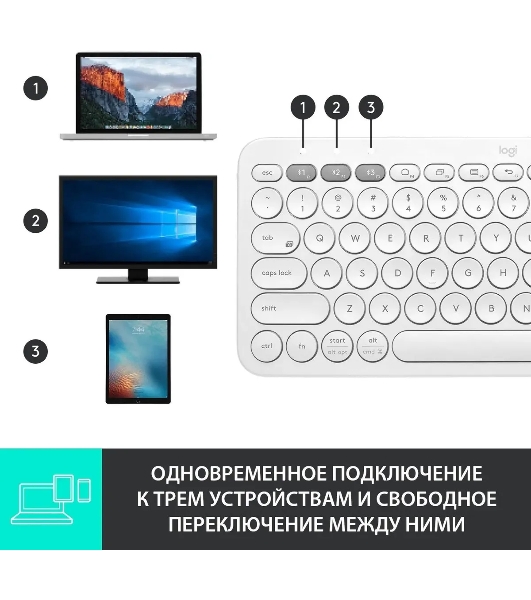 Клавиатура беспроводная Logitech K380, Bluetooth, белый