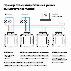 Умный сенсорный выключатель одноклавишный (дымчатый) W4513641, фото4