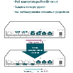 Коммутатор TP-Link 8-Port 10/100Mbps Unmanaged Switch with 4-Port PoE, metal case, desktop mount, PoE budget 41W., фото12