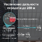 Коммутатор 24-port 10/100Mbps Unmanaged PoE+ Switch with 2 combo RJ-45/SFP uplink ports, metal case, rack mount, 24 802.3af/at compliant PoE+ ports, 2 gigabit combo RJ-45/SFP uplink ports, DIP switches for Extend mode, Isolation mode and Priority mode, up to 25, фото11
