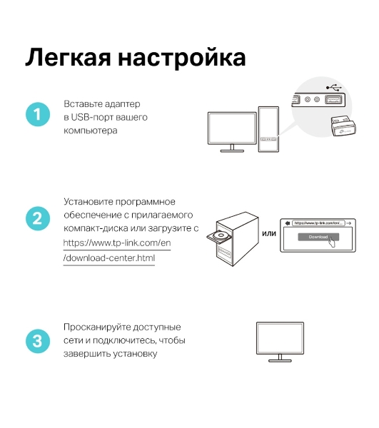 Ультракомпактный Wi-Fi USB-адаптер TP-Link Archer T3U Nano AC1300 с поддержкой MU-MIMO
