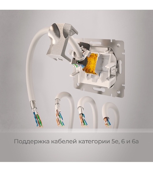 Розетка Ethernet RJ-45 cat. 6A экранированная (белый)