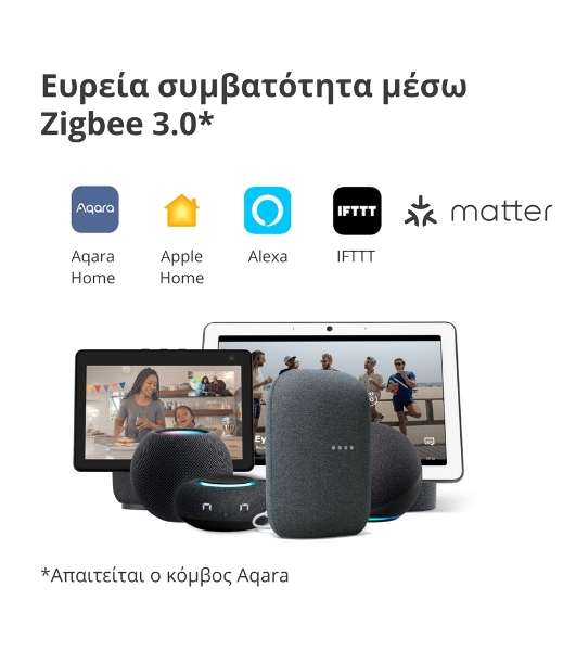 Датчик движения Aqara Motion Sensor P1