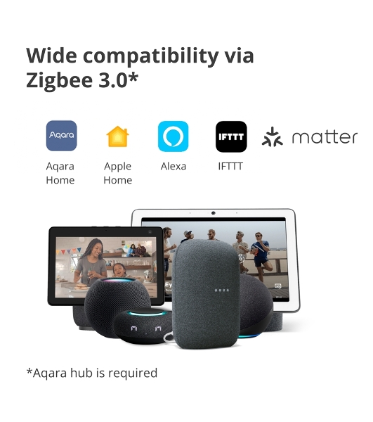 Датчик движения Aqara Motion Sensor P1