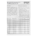 Лампа светодиодная Gauss Elementary 8Вт цок.: E14 свеча 220B 4100K св. свеч. белый нейт. (упак.: 10 шт), фото5