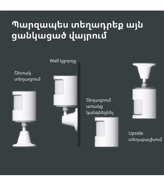 Датчик движения Aqara Motion Sensor P1