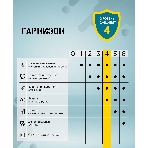 Сетевой фильтр Гарнизон ECL-5-B-1.4, 5 р, 10А, 1.4 м, ур.защиты 4, черный, пакет, фото6