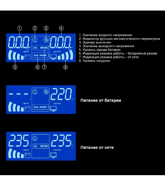 Комплект Источник бесперебойного питания EX295993RUS + батарея 150Aч EX282990RUS 1шт (инвертор, синус, для котла, PF=1, настенный) ExeGate IdealSine SR-1000.LCD.2SH  1000VA/1000W, чистая синусоида, цветной LCD-дисплей, 2*Schuko, крепление настенное, Black + батарея ExeGate DT 12150 (12В, 150Ач) 1шт