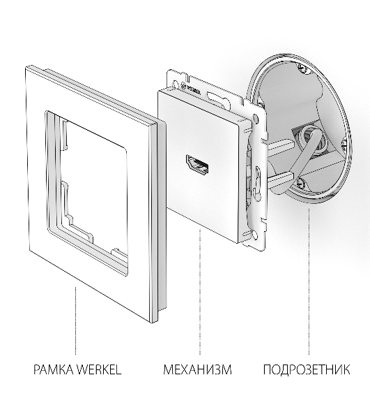 Розетка HDMI (серебряный)