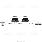 PoE удлинитель Osnovo E-PoE/1A 10M/100M Fast Ethernet на 400м (до 30W), фото9