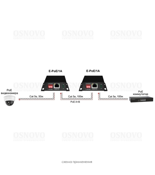 PoE удлинитель Osnovo E-PoE/1A 10M/100M Fast Ethernet на 400м (до 30W)
