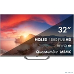 Телевизор Haier 32' DH1U6MD04RU S2 PRO серый LED FHD 60Hz Smart TV 1GB/16GB, фото9