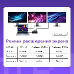 USB-концентратор HIPER HP-DS11-01, USB Type-C, USB Type-C/HDMI/USB-A/microSD/SD/DisplayPort/3.5мм/RJ45, USB, фото13