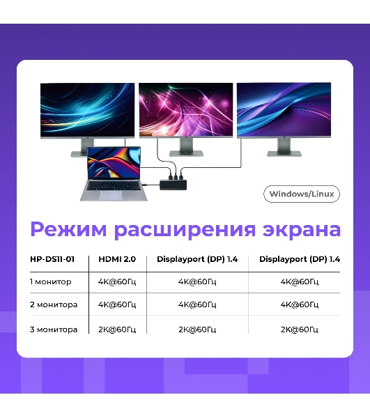 USB-концентратор HIPER HP-DS11-01, USB Type-C, USB Type-C/HDMI/USB-A/microSD/SD/DisplayPort/3.5мм/RJ45, USB