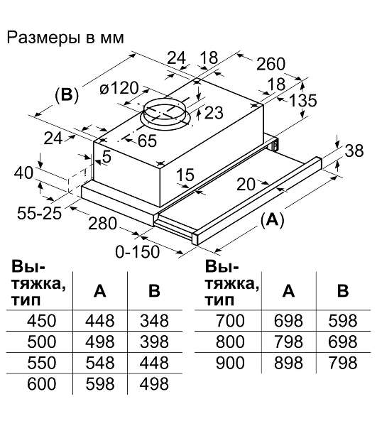 Встраивамая вытяжка Bosch Serie 2 DFT63CA60Q с выдвижным экраном, 60 см, черный, производительность до 300 м3/ч, режим отвода/циркуляции, 3 ступени мощности, кулисные переключатели, LED-освещение