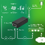 Инжектор PoE Digma DNP30W48GTXP 10/100/1000BASE-T 30Вт 100-240В(АС), фото5
