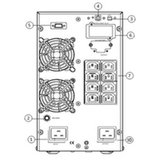 Источник бесперебойного питания Powerman Online 3000I N (IEC320)