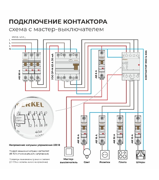 Контактор модульный WERKEL 40 A 4NO (3 мод.) W943M40O