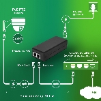 Инжектор PoE Digma DNP65W52GTXP 10/100/1000BASE-T 65Вт 100-240В(АС), фото3