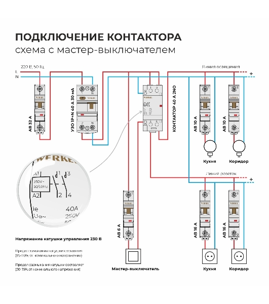 Контактор модульный Werkel 40 A 2NO (2 мод.) W942M40O