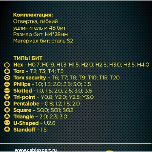Отвертка с набором бит Cablexpert TK-SD-11R (50 предметов)
