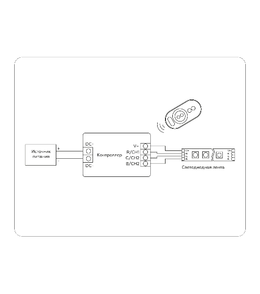 Контроллер GS11401 RGB 24A 12V 288W/ 24V 576W (ПДУ Радио 2.4G AAA)