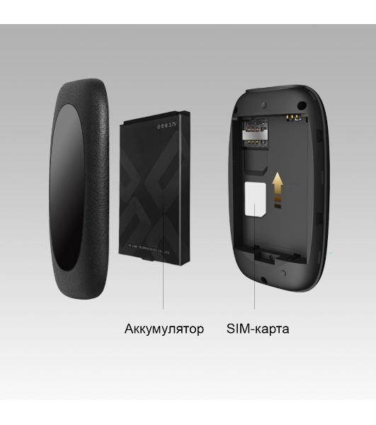 Мобильный Wi-Fi роутер TP-Link M7000