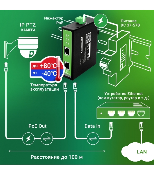 Инжектор PoE Digma DNP30W48GDXM 10/100/1000BASE-T 30Вт 37-57В(DC)
