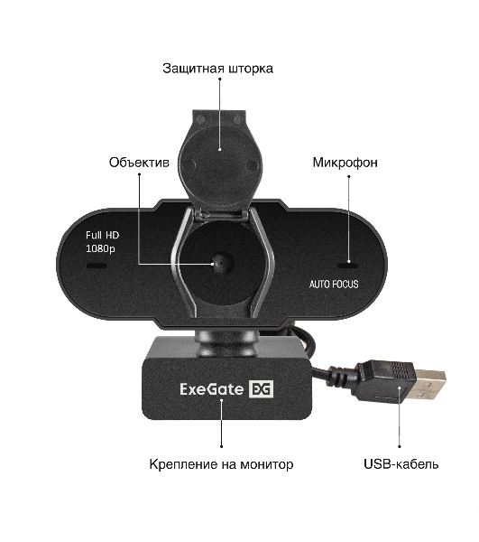 Веб-камера ExeGate BlackView C931 1920x1080, 30 кадр/с, USB Type-A, микрофон (шумоподавление), автоматическая фокусировка, шторка приватности, универсальное крепление, штатив в комплекте